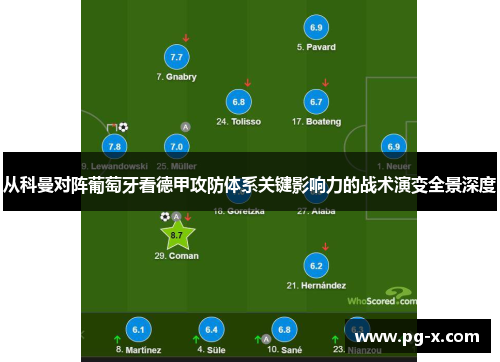 从科曼对阵葡萄牙看德甲攻防体系关键影响力的战术演变全景深度 从科曼对阵葡萄牙看德甲攻防体系关键影响力的战术演变全景深度
