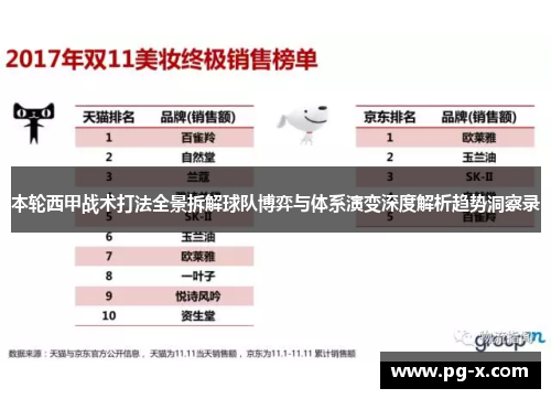 本轮西甲战术打法全景拆解球队博弈与体系演变深度解析趋势洞察录 本轮西甲战术打法全景拆解球队博弈与体系演变深度解析趋势洞察录