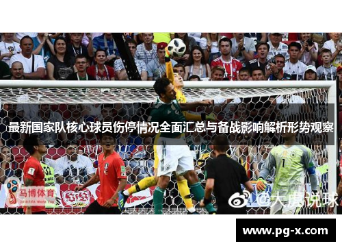 最新国家队核心球员伤停情况全面汇总与备战影响解析形势观察 最新国家队核心球员伤停情况全面汇总与备战影响解析形势观察