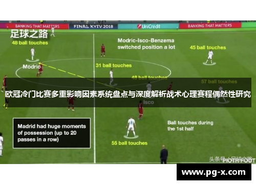 欧冠冷门比赛多重影响因素系统盘点与深度解析战术心理赛程偶然性研究