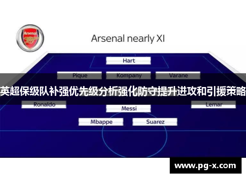 英超保级队补强优先级分析强化防守提升进攻和引援策略 英超保级队补强优先级分析强化防守提升进攻和引援策略