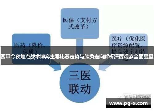 西甲今夜焦点战术博弈主导比赛走势与胜负走向解析深度观察全面复盘 西甲今夜焦点战术博弈主导比赛走势与胜负走向解析深度观察全面复盘