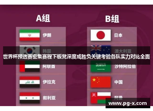 世界杯预选赛密集赛程下板凳深度成胜负关键考验各队实力对比全面