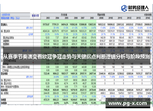 从赛季节奏演变看欧冠争冠走势与关键拐点判断逻辑分析与阶段预测